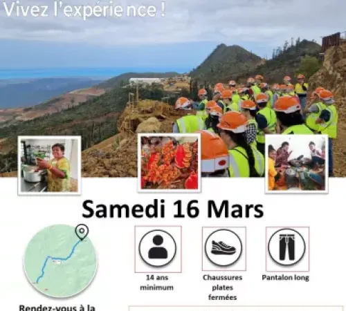 Visite mine Kopéto Visite mine Kopéto